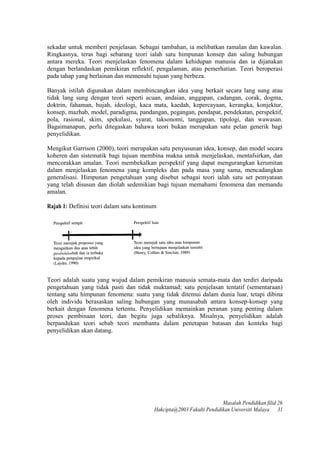sekadar untuk memberi penjelasan. Sebagai tambahan, ia melibatkan ramalan dan kawalan.
Ringkasnya, teras bagi sebarang teori ialah satu himpunan konsep dan saling hubungan
antara mereka. Teori menjelaskan fenomena dalam kehidupan manusia dan ia dijanakan
dengan berlandaskan pemikiran reflektif, pengalaman, atau pemerhatian. Teori beroperasi
pada tahap yang berlainan dan memenuhi tujuan yang berbeza.
Banyak istilah digunakan dalam membincangkan idea yang berkait secara lang sung atau
tidak lang sung dengan teori seperti acuan, andaian, anggapan, cadangan, corak, dogma,
doktrin, fahaman, hujah, ideologi, kaca mata, kaedah, kepercayaan, kerangka, konjektur,
konsep, mazhab, model, paradigma, pandangan, pegangan, pendapat, pendekatan, perspektif,
pola, rasional, skim, spekulasi, syarat, taksonomi, tanggapan, tipologi, dan wawasan.
Bagaimanapun, perlu ditegaskan bahawa teori bukan merupakan satu pelan generik bagi
penyelidikan.
Mengikut Garrison (2000), teori merupakan satu penyusunan idea, konsep, dan model secara
koheren dan sistematik bagi tujuan membina makna untuk menjelaskan, mentafsirkan, dan
mencorakkan amalan. Teori membekalkan perspektif yang dapat mengurangkan kerumitan
dalam menjelaskan fenomena yang kompleks dan pada masa yang sama, mencadangkan
generalisasi. Himpunan pengetahuan yang disebut sebagai teori ialah satu set pemyataan
yang telah disusun dan diolah sedemikian bagi tujuan memahami fenomena dan memandu
amalan.
Rajah 1: Definisi teori dalam satu kontinum
Teori adalah suatu yang wujud dalam pemikiran manusia semata-mata dan terdiri daripada
pengetahuan yang tidak pasti dan tidak muktamad; satu penjelasan tentatif (sementaraan)
tentang satu himpunan fenomena: suatu yang tidak ditemui dalam dunia luar, tetapi dibina
oleh individu berasaskan saling hubungan yang munasabah antara konsep-konsep yang
berkait dengan fenomena tertentu. Penyelidikan memainkan peranan yang penting dalam
proses pembinaan teori, dan begitu juga sebaliknya. Misalnya, penyelidikan adalah
berpandukan teori sebab teori membantu dalam penetapan batasan dan konteks bagi
penyelidikan akan datang.
Masalah Pendidikan filid 26
Hakcipta@2003 Fakulti Pendidikan Universiti Malaya 31
 