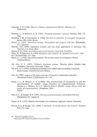 Littlejohn, S. W. (1996). Theories of human communication (5th ed.). Belmont, CA:
Wadsworth.
Marshall, C., & Rossman, G. B. (1989). Designing qualitative research. Newbury Park, CA:
Sage.
McMillan, J. H., & Schumacher, S. (1984). Research in education: A conceptual introduction.
Boston, MA: Little, Brown.
Meleis, A. (1997). Theoretical nursing: Development and progress (3rd ed.). Philadelphia,
PA: Lippincott.
Merriam, S.B. (1998). Qualitative research and case study applications in education. San
Francisco, CA: Jossey-Bass.
Merton, R. K. (1968). Social theory and social structure. New York: Free Press.
Miles, M., & Huberman, A. (1994). Qualitative data analysis: An expanded sourcebook (2nd
ed.). Thousand Oaks, CA: Sage.
Mouly, G. J. (1978). Educational research: The art and science of investigation. Boston:
Allyn and Bacon.
Nik Azis, N. P. (1987). Children's fractional schemes. Disertasi doktor falsafah tidak
diterbitkan. University of Georgia, Athens.
Nik Azis, N. P. (1999). Pendekatan konstruktivisme radikal dalam pendidikan matematik.
Kuala Lumpur: Penerbit Universiti Malaya.
Niss, M. (1999). Aspects of the nature and state of research in mathematics education.
Educational Studies in Mathematics, 40, 1-24.
Pinder, C. c., & Moore, L. F. (1980). The resurrection of taxonomy to aid the
development of middle range theories of organizational behavior.
Dalam c.c. Moore, & L.F. Moore (Eds.), Middle range theory and the
study of organizations. Hingham, MA:
Nijhoff.
Polit, D. F., & Hungler, B. P. (1995). Nursing research principles and methods (5th ed.).
Philadelphia, PA: Lippincott.
Popper, K. R. (1972). Objective knowledge: An evolutionary approach. Oxford: Clarendon.
Powers, B.A., & Knapp, T.R. (1990). A dictionary of nursing theory and research. Newbury
Park, CA: Sage.
60 Masalah Pendidikan Jilid 26
Hakcipta@2003 Fakulti Pendidikan Universiti Malaya
 