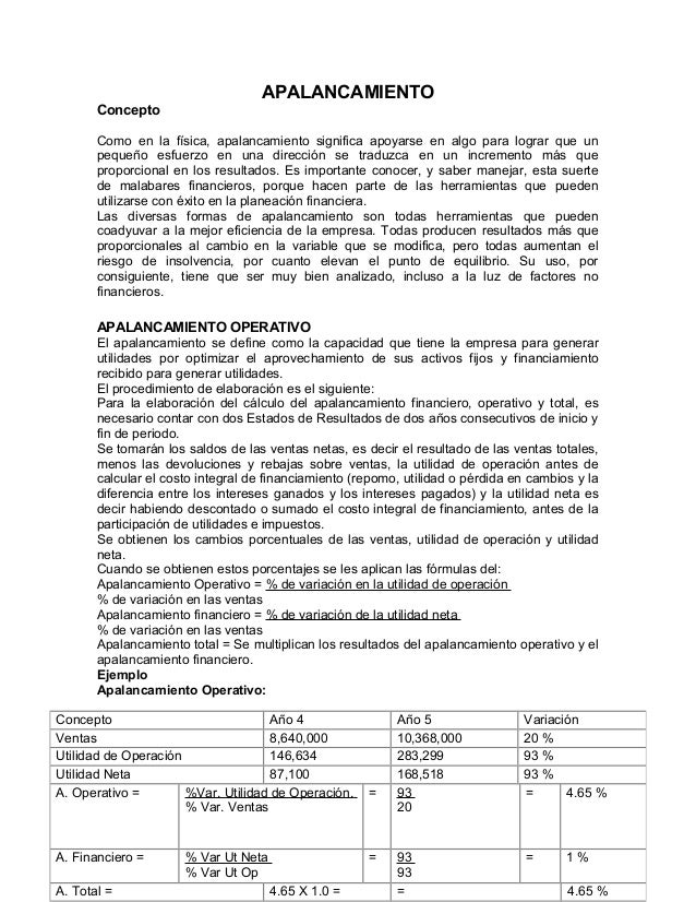 Que significa apalancamiento forex