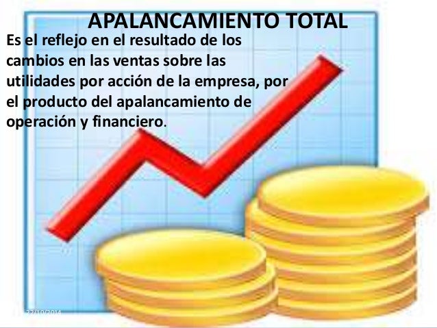Apalancamiento máximo