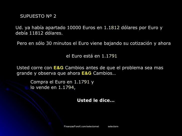 Forex apalancamiento recomendado