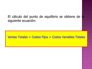 El cálculo del punto de equilibrio se obtiene de la siguiente ecuación: Ventas Totales = Costos Fijos + Costos Variables Totales 
