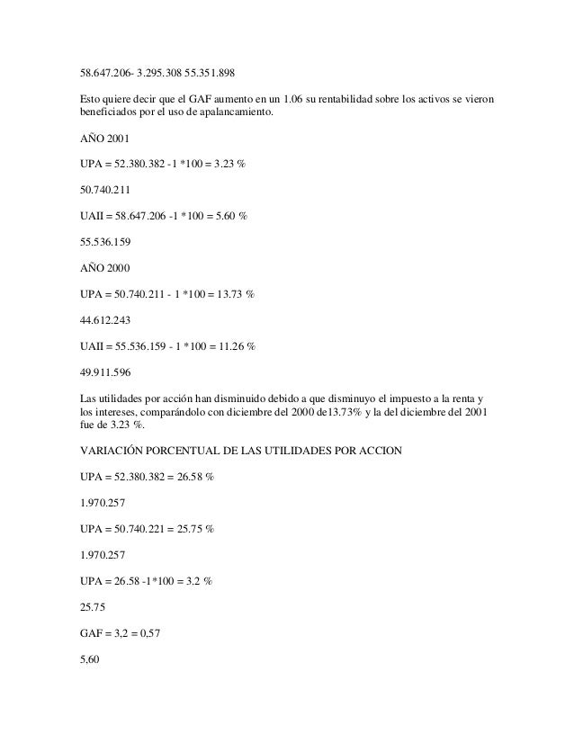 Apalancamiento financiero forex 50 1