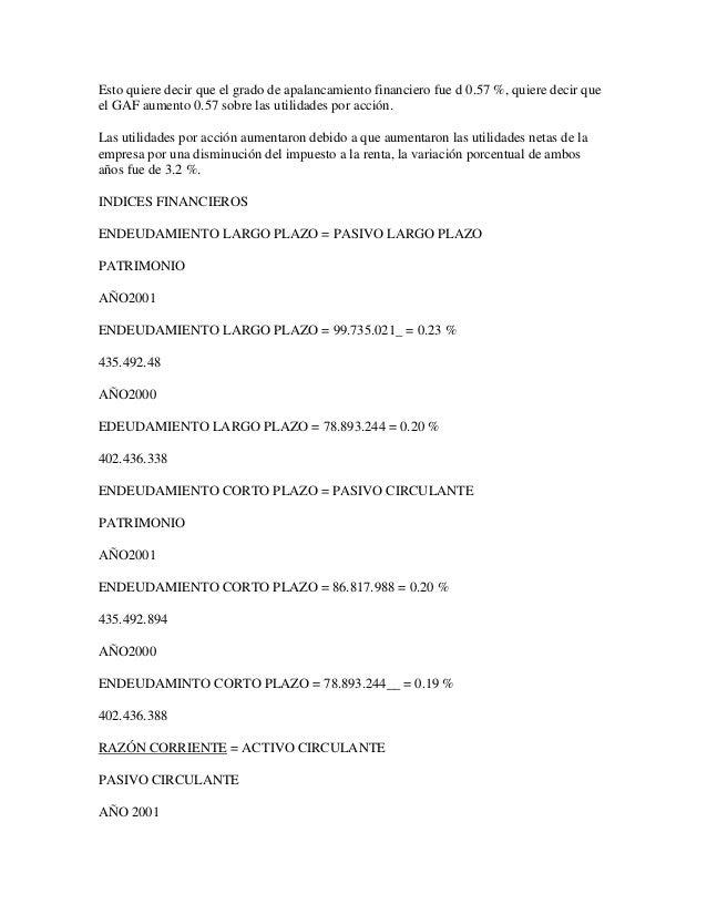 Apalancamiento financiero forex 50 1