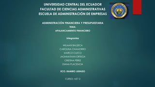 UNIVERSIDAD CENTRAL DEL ECUADOR
FACULTAD DE CIENCIAS ADMINISTRATIVAS
ESCUELA DE ADMINISTRACIÓN DE EMPRESAS
ADMINISTRACIÓN FINANCIERA Y PRESUPUESTARIA
TEMA:
APALANCAMIENTO FINANCIERO
Integrantes
WILMAN BALSECA
CAROLINA CHAMORRO
MARCO CUZCO
JHONNATHAN ORTEGA
CRISTINA PÉREZ
DIANA PLACENCIA
ECO. RAMIRO JURADO
CURSO: AE7-2
 
