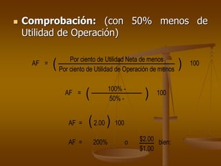  Comprobación: (con 50% menos de
Utilidad de Operación)
Por ciento de Utilidad Neta de menos
AF = ( Por ciento de Utilidad de Operación de menos ) 100
100% -
AF = ( 50% - ) 100
AF = (2.00 ) 100
AF = 200% o bien:
$2.00
$1.00
 