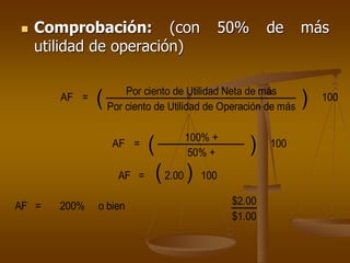  Comprobación: (con 50% de más
utilidad de operación)
Por ciento de Utilidad Neta de más
AF = ( Por ciento de Utilidad de Operación de más ) 100
100% +
AF = ( 50% + ) 100
AF = (2.00 ) 100
AF = 200% o bien $2.00
$1.00
 