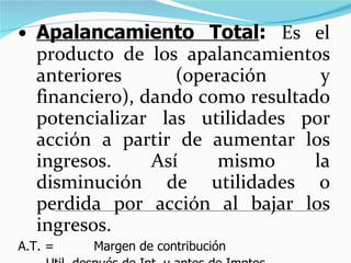 Apalancamiento Total :  Es el producto de los apalancamientos anteriores (operación y financiero), dando como resultado potencializar las utilidades por acción a partir de aumentar los ingresos. Así mismo la disminución de utilidades o perdida por acción al bajar los ingresos. A.T. =  Margen de contribución Util. después de Int. y antes de Imptos. 