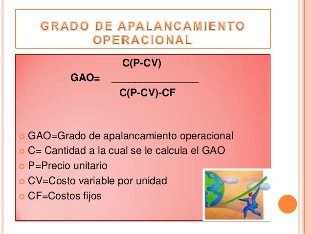 Como calcular el apalancamiento en forex