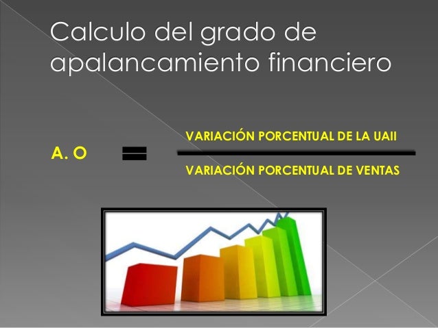 Calculadora de apalancamiento forex