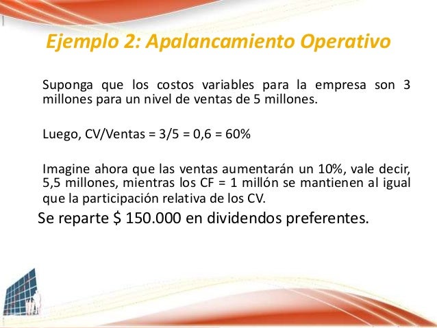 Ejemplos de apalancamiento operativo