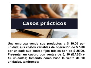 Una empresa vende sus productos a $ 10.00 por
unidad; sus costos variables de operación de $ 5.00
por unidad; sus costos fijos totales son de $ 25.00.
Presentar un cuadro con ventas de 5, 10 (BASE) y
15 unidades; tomando como base la venta de 10
unidades, tendremos:
 