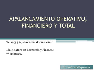 APALANCAMIENTO OPERATIVO,
FINANCIERO Y TOTAL
Dr. José Luis Esparza A.
Tema 3.3 Apalancamiento financiero
Licenciatura en Economía y Finanzas
7º semestre.
 