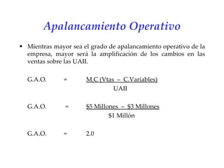 Apalancamiento Operativo Mientras mayor sea el grado de apalancamiento operativo de la empresa, mayor será la amplificación de los cambios en las ventas sobre las UAII. G.A.O.  =  M.C (Vtas  –  C.Variables)     UAII   G.A.O.   =  $5 Millones  –  $3 Millones   $1 Millón   G.A.O.  =  2.0   