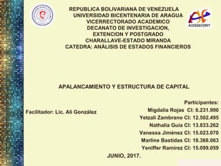 REPUBLICA BOLIVARIANA DE VENEZUELA
UNIVERSIDAD BICENTENARIA DE ARAGUA
VICERRECTORADO ACADEMICO
DECANATO DE INVESTIGACION,
EXTENCION Y POSTGRADO
CHARALLAVE-ESTADO MIRANDA
CATEDRA: ANÀLISIS DE ESTADOS FINANCIEROS
APALANCAMIENTO Y ESTRUCTURA DE CAPITAL
Participantes:
Migdalia Rojas CI: 6.231.990
Yetzali Zambrano CI: 12.502.495
Nathalia Guía CI: 13.833.262
Vanessa Jiménez CI: 15.023.070
Marline Bastidas CI: 18.368.063
Yeniffer Ramírez CI: 15.099.059
JUNIO, 2017.
Facilitador: Lic. Alì González
 