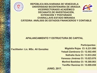 REPÚBLICA BOLIVARIANA DE VENEZUELA
UNIVERSIDAD BICENTENARIA DE ARAGUA
VICERRECTORADO ACADÉMICO
DECANATO DE INVESTIGACIÓN,
EXTENCIÓN Y POSTGRADO
CHARALLAVE-ESTADO MIRANDA
CÁTEDRA: ANÁLISIS DE ESTADOS FINANCIEROS Y CONTABLE
APALANCAMIENTO Y ESTRUCTURA DE CAPITAL
Participantes:
Migdalia Rojas CI: 6.231.990
Yetzali Zambrano CI: 12.502.495
Nathalia Guía CI: 13.833.262
Vanessa Jiménez CI: 15.023.070
Marliné Bastidas CI: 18.368.063
Yeniffer Ramírez CI: 15.099.059
JUNIO, 2017.
Facilitador: Lic. MSc. Alí González
 