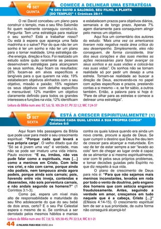 44 A PALAVRA PARA HOJE VERÃO 2014
Aqui ficam três passagens da Bíblia
que pode usar para medir o seu crescimento
espiritual: “Porque cada qual levará a
sua própria carga”. O velho ditado que diz
“Só se é jovem uma vez” é verdade, mas
não se pode ser imaturo uma vida inteira.
Paulo escreve: “E eu, irmãos, não vos
pude falar como a espirituais, mas […]
como a meninos em Cristo. Com leite
vos criei, e não com carne, porque ainda
não podíeis, nem tampouco ainda agora
podeis, porque ainda sois carnais; pois,
havendo entre vós inveja, contendas e
dissensões, não sois porventura carnais,
e não andais segundo os homens?” (1
Coríntios 3:1-3).
Como pai, espera um nível mais
alto de responsabilidade e maturidade do
seu filho adolescente do que do seu bebé
de dois anos, certo? E o seu Pai Celestial
espera o mesmo de si. Se continua a ser
derrotado pelos mesmos hábitos e manias
contra os quais lutava quando era ainda um
novo crente, procure a ajuda de Deus. Se
quer cumprir o destino que Deus lhe deu tem
de crescer para alcançar a maturidade. Em
vez de ter de estar sempre a ser “levado ao
colo” tem de chegar ao lugar onde é capaz
de se alimentar a si mesmo espiritualmente,
orar com fé pelos seus próprios problemas,
e tomar decisões guiadas pelo Espírito no
que diz respeito à sua vida.
O plano de crescimento de Deus
para nós é: “Para que não sejamos mais
meninos inconstantes, levados em roda
por todo o vento de doutrina, pelo engano
dos homens que com astúcia enganam
fraudulosamente. Antes, seguindo a
verdade em amor, cresçamos em tudo
naquele que é a cabeça, Cristo […]”
(Efésios 4:14-15). O crescimento espiritual
tem de ser a sua prioridade, de outra forma
não conseguirá alcançá-lo!
O rei David concebeu um plano para
construir o templo, mas o seu filho Salomão
foi quem realmente conseguiu construí-lo.
Pergunta: Tem uma estratégia para realizar
o seu sonho? Está a trabalhar nisso?
Ou está à espera que apareça uma fada
madrinha e o salve? Pior do que não ter um
sonho é ter um sonho e não ter um plano
para o tornar realidade. Uma estratégia dá-
-lhe energia, direção e foco. Foi realizado um
estudo sobre quão raramente as pessoas
desenvolvem estratégias para alcançarem
os seus sonhos. Aqui ficam os resultados:
26% focam-se em alvos específicos e
tangíveis para o que querem na vida; 19%
estabelecem objetivos alinhados com o seu
objetivo, missão e paixão; 15% registam
os seus objetivos com detalhe específico
e mensurável; 12% mantêm um objetivo
claramente definido para todos os grandes
interesses e funções na vida; 12% identificam
e estabelecem prazos para objetivos diários,
semanais e de longo prazo. Apenas 7%
agem diariamente para conseguirem atingir
pelo menos um objetivo.
Aqui fica um comentário dos autores
do estudo: “Mais uma vez os americanos
tiveram nota negativa nesta área crítica do
seu desempenho. Simplesmente, eles não
conseguem, de forma consistente, tirar
dos seus corações e das suas mentes as
ações necessárias para fazer avançar os
seus sonhos e as suas visões e colocá-las
nas suas vidas”. Os sonhos não se tornam
realidade só por pedir um desejo a uma
estrela. Tornam-se realidade ao buscar a
direção de Deus, escrevendo-os no papel
com ações específicas e prazos, prestando
contas a si mesmo – e, se for sábio, a outros
também. Então, a palavra para si hoje é:
“Pare de olhar para as estrelas e comece a
delinear uma estratégia”.
COMECE A DELINEAR UMA ESTRATÉGIA
ESTÁ A CRESCER ESPIRITUALMENTE? (1)
“E DEU DAVID A SALOMÃO, SEU FILHO, A PLANTA
[DO TEMPLO]” 1 Crónicas 28:11
“PORQUE CADA QUAL LEVARÁ A SUA PRÓPRIA CARGA”
Gálatas 6:5
Leitura da Bíblia num ano: EC 5,6; SL 105:29-37; PV 22:1,2; MC 7:24-37
4 SET
QUINTA
5 SET
SEXTA
Leitura da Bíblia num ano: EC 7,8; SL 105:38-45; PV 22:3,4; MC 8:1-21
 
