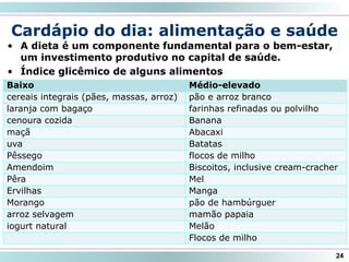 Cardápio do dia: alimentação e saúde
• A dieta é um componente fundamental para o bem-estar,
um investimento produtivo no capital de saúde.
• Índice glicêmico de alguns alimentos
24
Baixo Médio-elevado
cereais integrais (pães, massas, arroz) pão e arroz branco
laranja com bagaço farinhas refinadas ou polvilho
cenoura cozida Banana
maçã Abacaxi
uva Batatas
Pêssego flocos de milho
Amendoim Biscoitos, inclusive cream-cracher
Pêra Mel
Ervilhas Manga
Morango pão de hambúrguer
arroz selvagem mamão papaia
iogurt natural Melão
Flocos de milho
 