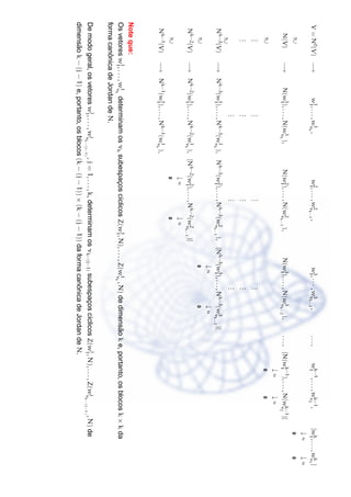 k−1
 V = N0 (V) −→               1            1
                            w1 , . . . , wνk ,                     2            2
                                                                  w1 , . . . , wνk−1 ,                        3
                                                                                                             w1 , · · ·      3
                                                                                                                          , wνk−2 ,         ...,                    k−1
                                                                                                                                                      w1 , . . . , wν2 ,        [wk            k
                                                                                                                                                                                  1 , . . . , wν1 ]
                                                                                                                                                                                 ↓N            ↓N
                                                                                                                                                                                 0            0
                                                                                                                                                        k−1
   N(V)       −→       N(w1 ), . . . , N(w1 ),
                          1
                                             νk            N(w1 ), . . . , N(w2
                                                              2
                                                                                   νk−1   ),             N(w1 ), . . . , N(w3
                                                                                                            3
                                                                                                                                νk−2   ),                                k−1
                                                                                                                                            . . . , [N(w1 ), . . . , N(wν2 )]
                                                                                                                                                         ↓N           ↓N
                                                                                                                                                        0          0
      .
      .                             .
                                    .                                      .
                                                                           .                                              .
                                                                                                                          .
      .                             .                                      .                                              .
      .
      .                             .
                                    .                                      .
                                                                           .                                              .
                                                                                                                          .
      .                             .                                      .                                              .
                                    .
                                    .                                      .
                                                                           .                                              .
                                                                                                                          .
                                    .                                      .                                              .
  Nk−3 (V)    −→ Nk−3 (w1 ), . . . , Nk−3 (w1 ),
                        1
                                                  νk   Nk−3 (w1 ), . . . , Nk−3 (w2
                                                              2
                                                                                         νk−1   ),   [Nk−3 (w1 ), . . . , Nk−3 (wνk−2 )]
                                                                                                             3                   3
                                                                                                           ↓N                 ↓N
                                                                                                            0                    0
  Nk−2 (V)    −→    Nk−2 (w1 ), . . . , Nk−2 (wνk ),
                           1                   1       [Nk−2 (w2
                                                               1 ), . . . , N
                                                                             k−2 (w2
                                                                                   νk−1 )]
                                                             ↓N                 ↓N
                                                              0                     0
  Nk−1 (V)    −→ Nk−1 (w1 ), . . . , Nk−1 (wνk ),
                        1                   1
Note que:
            1            1                                          1                  1
Os vetores w1 , . . . , wνk determinam os νk subespacos c´clicos Z(w1 , N), . . . , Z(wνk , N) de dimensao k e, portanto, os blocos k × k da
                                                    ¸    ı                                              ˜
         ˆ
forma canonica de Jordan de N.
                           j            j                                                                          j                  j
De modo geral, os vetores w1 , . . . , wνk−(j−1) , j = 1, . . . , k, determinam os νk−(j−1) subespacos c´clicos Z(w1 , N), . . . , Z(wνk−(j−1) , N) de
                                                                                                   ¸    ı
dimensao k − (j − 1) e, portanto, os blocos (k − (j − 1)) × (k − (j − 1)) da forma canonica de Jordan de N.
      ˜                                                                               ˆ
 