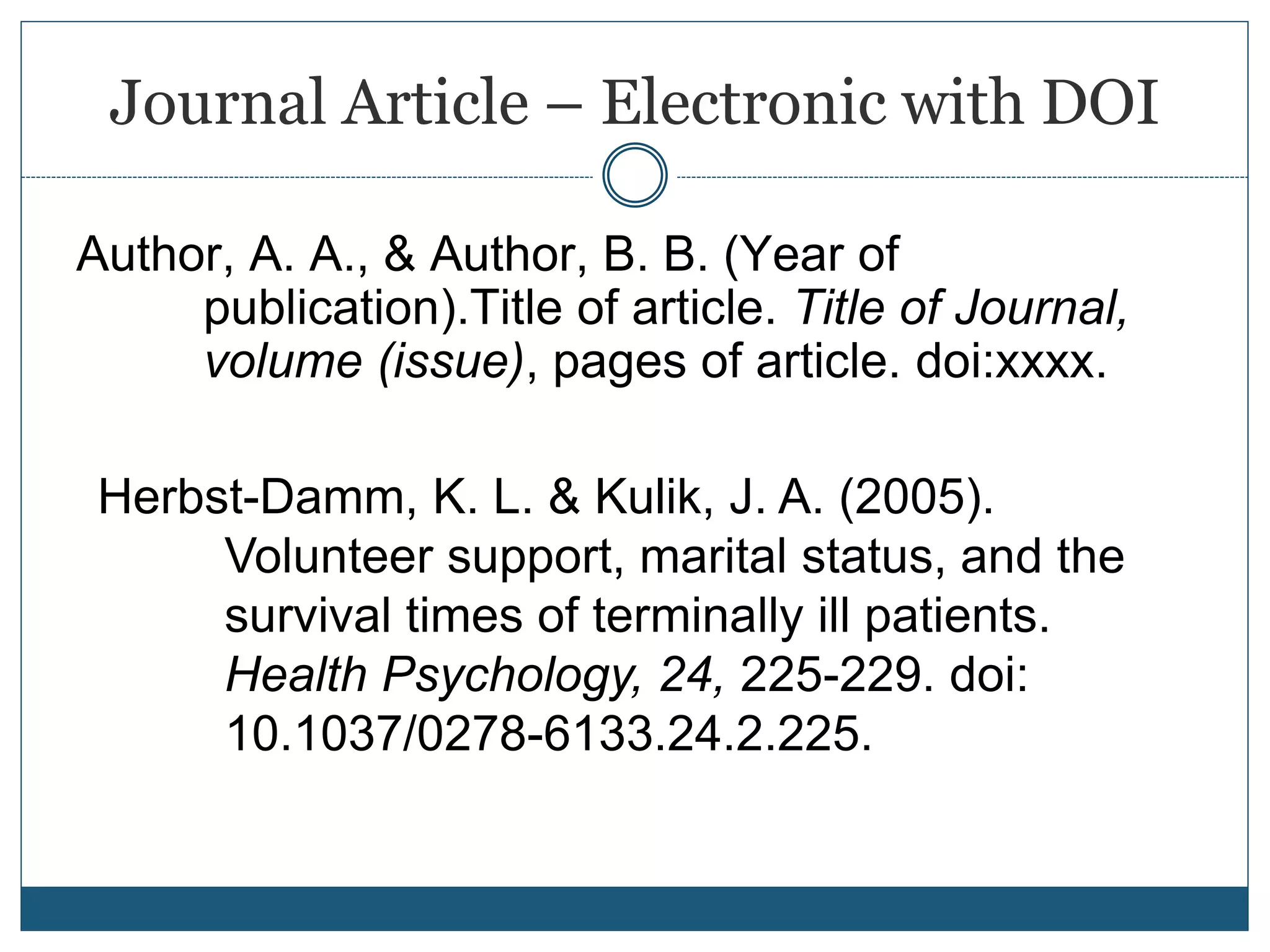 Journal Article – Electronic with DOI
Author, A. A., & Author, B. B. (Year of
publication).Title of article. Title of Journal,
volume (issue), pages of article. doi:xxxx.
Herbst-Damm, K. L. & Kulik, J. A. (2005).
Volunteer support, marital status, and the
survival times of terminally ill patients.
Health Psychology, 24, 225-229. doi:
10.1037/0278-6133.24.2.225.
 
