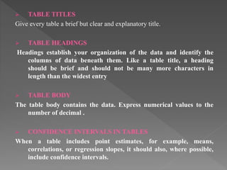 Apa manual chapter 5 | PPTX