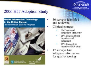 2006 HIT Adoption Study <ul><li>36 surveys identified and reviewed </li></ul><ul><li>Clinical context: </li></ul><ul><ul><...