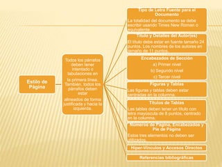 Estilo de
Página
Todos los párrafos
deben tener
intentado o
tabulaciones en
la primera línea.
También, todos los
párrafos deben
estar
alineados de forma
justificada y hacia la
izquierda.
Tipo de Letra Fuente para el
Documento
La totalidad del documento se debe
escribir usando Times New Roman o
equivalente.
Título y Detalles del Autor(es)
El título debe estar en fuente tamaño 24
puntos. Los nombres de los autores en
tamaño de 11 puntos.
Encabezados de Sección
a) Primer nivel
b) Segundo nivel
c) Tercer nivel
Figuras y Tablas
Las figuras y tablas deben estar
centradas en la columna.
Títulos de Tablas
Las tablas deben tener un título con
letra mayúscula de 8 puntos, centrado
en la columna.
Números de Página, Encabezados y
Pie de Página
Estos tres elementos no deben ser
utilizados.
Hiper-Vínculos y Accesos Directos
Referencias bibliográficas
 
