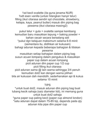 1sd kecil ovalette (ita guna jenama NUR)
1sdt esen vanilla (untuk hilangkan hanyir telur)
filling (ikut citarasa sendiri spt chocolate, strawberry,
kelapa, kaya, peanut butter) masuk dlm piping bag
pewarna (ikut citarasa masing2)
pukul telur + gula + ovalette sampai kembang
kemudian baru masukkan tepung + baking powder +
bahan cecair secara berselang seli
*pukul dgn kelajuan maksimum selama 6-8 minit
(sementara itu, didihkan air kukusan)
bahagi adunan kepada beberapa bahagian & titiskan
pewarna
masukkan setiap bahagian dalam piping bag
susun acuan lompang dalam pengukus & masukkan
paper cup dalam acuan lompang
picit adunan dlm paper cup 1/2 cup
picit filling ikut citarasa
picit adunan sama @ lain warna sehingga 3/4 penuh
kemudian dot2 kan dengan warna pilihan
bila air kukusan dah mendidih, sederhanakan api & kukus
selama 15 minit
TIPS
*untuk buat dot2, masuk adunan dlm piping bag buat
lubang kecik sahaja (saiz diameter lidi), ini memang guna
untuk buat dot2 sahaja
*guna paper cup paling kecil (paper cup almond london)
*satu adunan dapat dalam 75-85 biji, depends pada qty
adunan kita pipe dlm paper cup
 