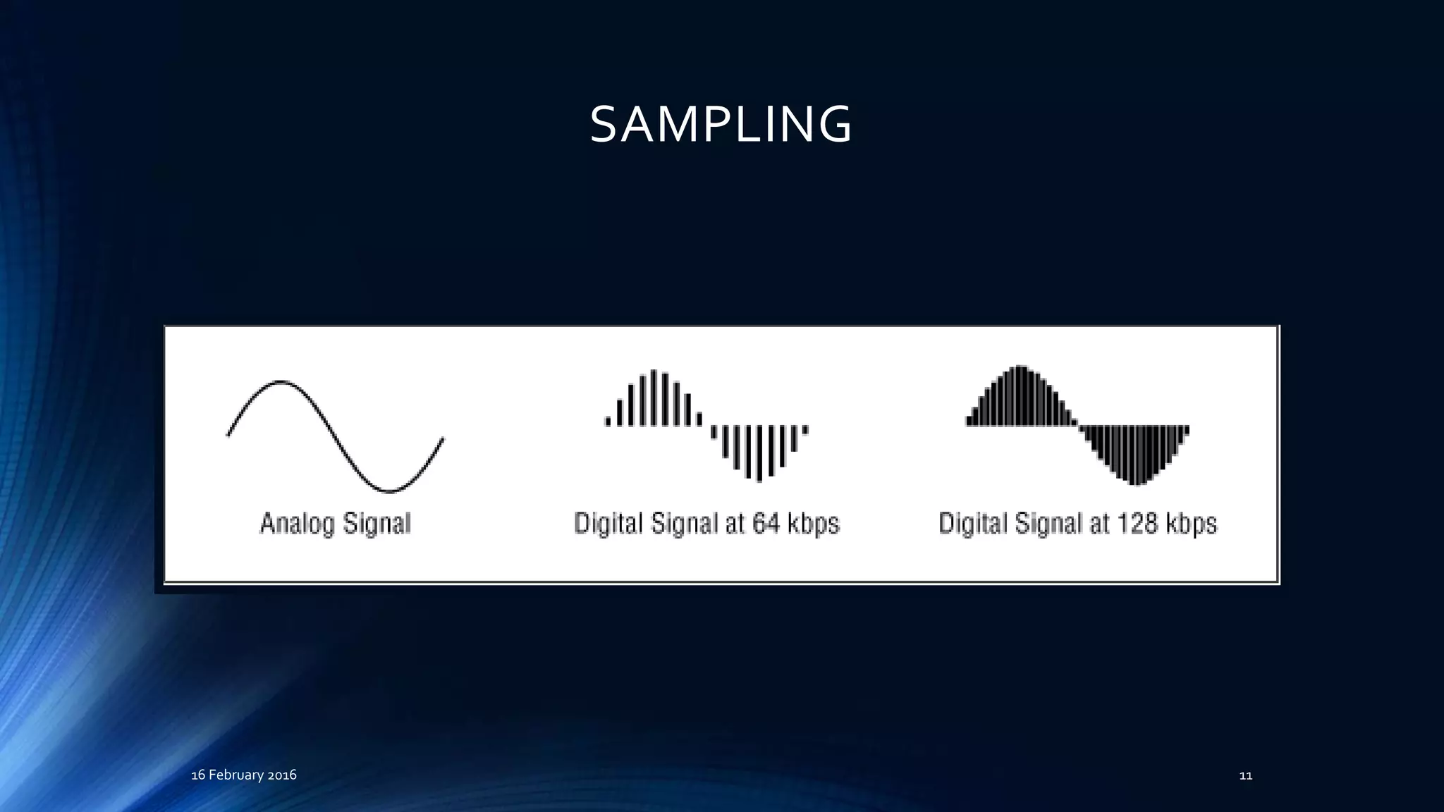 SAMPLING
16 February 2016 11
 