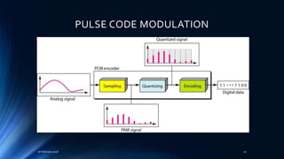 PULSE CODE MODULATION
16 February 2016 10
 
