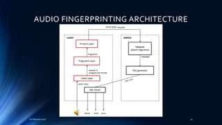 AUDIO FINGERPRINTING ARCHITECTURE
16 February 2016 24
 