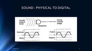 SOUND : PHYSICAL TO DIGITAL
16 February 2016 8
 