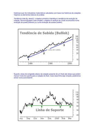 históricas quer de indicadores matemáticos calculados com base nos históricos de cotações.
Vejamos os elementos básicos da análise:

Tendência (vide fig. abaixo): o objetivo primário é identificar a tendência de evolução da
cotação. Numa linguagem mais simples, o objetivo é verificar se o título se encontra numa
evolução de queda (bearish) ou numa evolução de subida (bullish)




Suporte: áreas de congestão abaixo da cotação presente de um título são áreas que podem
marcar níveis de suporte para a cotação do título. Caso essa linha seja rompida, poderemos
entrar numa zona bearish
 