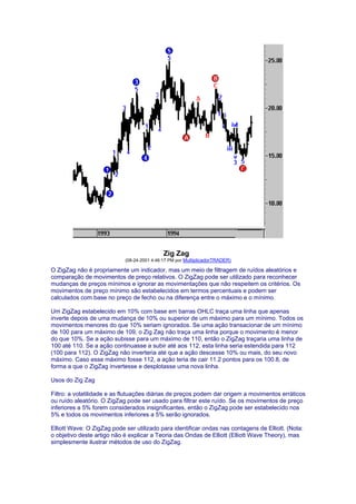 Zig Zag
                            (08-24-2001 4:46:17 PM por MultiplicadorTRADER)

O ZigZag não é propriamente um indicador, mas um meio de filtragem de ruídos aleatórios e
comparação de movimentos de preço relativos. O ZigZag pode ser utilizado para reconhecer
mudanças de preços mínimos e ignorar as movimentações que não respeitem os critérios. Os
movimentos de preço mínimo são estabelecidos em termos percentuais e podem ser
calculados com base no preço de fecho ou na diferença entre o máximo e o mínimo.

Um ZigZag estabelecido em 10% com base em barras OHLC traça uma linha que apenas
inverte depois de uma mudança de 10% ou superior de um máximo para um mínimo. Todos os
movimentos menores do que 10% seriam ignorados. Se uma ação transacionar de um mínimo
de 100 para um máximo de 109, o Zig Zag não traça uma linha porque o movimento é menor
do que 10%. Se a ação subisse para um máximo de 110, então o ZigZag traçaria uma linha de
100 até 110. Se a ação continuasse a subir até aos 112, esta linha seria estendida para 112
(100 para 112). O ZigZag não inverteria até que a ação descesse 10% ou mais, do seu novo
máximo. Caso esse máximo fosse 112, a ação teria de cair 11.2 pontos para os 100.8, de
forma a que o ZigZag invertesse e desplotasse uma nova linha.

Usos do Zig Zag

Filtro: a volatilidade e as flutuações diárias de preços podem dar origem a movimentos erráticos
ou ruído aleatório. O ZigZag pode ser usado para filtrar este ruído. Se os movimentos de preço
inferiores a 5% forem considerados insignificantes, então o ZigZag pode ser estabelecido nos
5% e todos os movimentos inferiores a 5% serão ignorados.

Elliott Wave: O ZigZag pode ser utilizado para identificar ondas nas contagens de Elliott. (Nota:
o objetivo deste artigo não é explicar a Teoria das Ondas de Elliott (Elliott Wave Theory), mas
simplesmente ilustrar métodos de uso do ZigZag.
 
