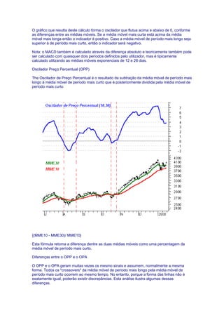 O gráfico que resulta deste cálculo forma o oscilador que flutua acima e abaixo de 0, conforme
as diferenças entre as médias móveis. Se a média móvel mais curta está acima da média
móvel mais longa então o indicador é positivo. Caso a média móvel de período mais longo seja
superior à de período mais curto, então o indicador será negativo.

Nota: o MACD também é calculado através da diferença absoluto e teoricamente também pode
ser calculado com quaisquer dois períodos definidos pelo utilizador, mas é tipicamente
calculado utilizando as médias móveis exponenciais de 12 e 26 dias.

Oscilador Preço Percentual (OPP)

The Oscilador de Preço Percentual é o resultado da subtração da média móvel de período mais
longo à média móvel de período mais curto que é posteriormente dividida pela média móvel de
período mais curto




{(MME10 - MME30)/ MME10}

Esta fórmula retorna a diferença dentre as duas médias móveis como uma percentagem da
média móvel de período mais curto.

Diferenças entre o OPP e o OPA

O OPP e o OPA geram muitas vezes os mesmo sinais e assumem, normalmente a mesma
forma. Todos os "crossovers" da média móvel de período mais longo pela média móvel de
período mais curto ocorrem ao mesmo tempo. No entanto, porque a forma das linhas não é
exatamente igual, poderão existir discrepâncias. Esta análise ilustra algumas dessas
diferenças.
 