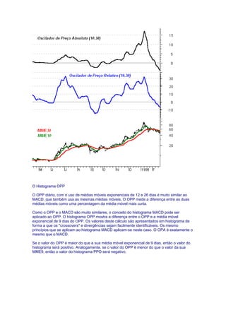 O Histograma OPP

O OPP diário, com o uso de médias móveis exponenciais de 12 e 26 dias é muito similar ao
MACD, que também usa as mesmas médias móveis. O OPP mede a diferença entre as duas
médias móveis como uma percentagem da média móvel mais curta.

Como o OPP e o MACD são muito similares, o conceito do histograma MACD pode ser
aplicado ao OPP. O histograma OPP mostra a diferença entre o OPP e a média móvel
exponencial de 9 dias do OPP. Os valores deste cálculo são apresentados em histograma de
forma a que os "crossovers" e divergências sejam facilmente identificáveis. Os mesmo
princípios que se aplicam ao histograma MACD aplicam-se neste caso. O OPA é exatamente o
mesmo que o MACD.

Se o valor do OPP é maior do que a sua média móvel exponencial de 9 dias, então o valor do
histograma será positivo. Analogamente, se o valor do OPP é menor do que o valor da sua
MME9, então o valor do histograma PPO será negativo.
 