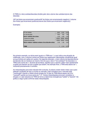 O TRIN é o rácio subidas/descidas dividido pelo rácio volume das subidas/volume das
descidas:

((Nº de títulos que encerraram positivos/Nº de títulos com encerramento negativo) / (volume
dos títulos que encerraram positivos/volume dos títulos que encerraram negativos))

Exemplos:




No primeiro exemplo, os rácios eram iguais e o TRIN era 1, o que indica uma situação de
indefinição, com o volume a entrar em títulos que registravam valorizações virtualmente igual
ao que entrava em ações em quebra. No segundo exemplo, o rácio volume de descida/volume
de descida não se manteve ao mesmo ritmo do que o rácio nº de subidas/nº de descidas e o
TRIN subiu acima de 1. Quando tal acontece, significa que o volume a afluir mais rapidamente
a ações que descem do que a ações que sobem. No exemplo final, o TRIN está abaixo de 1,
indicando precisamente o contrário.

As interpretações para este indicador têm evoluído. O próprio criador deste índice usa-o para
detectar condições de topo ou fundo no mercado. Este considera que o mercado está
"overbought" quando a média móvel simples de 10 dias do TRIN desce abaixo de 0.8 e
"oversold" quando se move acima de "1.2". Outras interpretações procuram considerar a
direção e o valor absoluto do TRIN de forma a determinar divergências "bullish" e "bearish". No
gráfico a seguir pode confirmar estas interpretações.
 