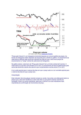 Preço por volume
                           (07-13-2001 5:28:41 PM por MultiplicadorTRADER)

"Preço pelo Volume" é um histograma horizontal disposto em cima do gráfico de preços. As
barras do histograma estão dispostas da esquerda para a direita no gráfico. O comprimento de
cada barra é definido pela soma dos volumes dos dias em que o ativo teve preços de
encerramento no "range" vertical de cada barra do histograma.

No gráfico abaixo, cada barra de "Preço pelo Volume" tem um limite vertical de 5 pontos. A
maior barra é a que tem como limites 27.5 e 32.5. O comprimento da barra é determinado pela
soma das barras de volume dos dias em que o encerramento ocorreu entre 27.5 e 32.5.

A cor verde aponta para o volume dos dias em que o preço subiu e a cor vermelha aponta para
o volume dos dias em que o preço caiu.

Interpretação

Este indicador não dá qualquer sinal de compra ou venda, mas antes uma idéia geral sobre os
preços que o ativo tem tendência a cotar mais dias ou que geram maiores volumes de
transação. Este é um ponto importante, dado que o volume é um dos indicadores mais
importantes de confirmação de movimentos de preço.
 