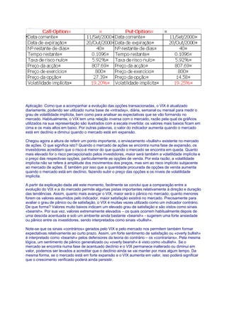 Aplicação: Como que a acompanhar a evolução das opções transacionadas, o VIX é atualizado
diariamente, podendo ser utilizado numa base de «intraday», diária, semanal ou mensal para medir o
grau de volatilidade implícita, bem como para analisar as expectativas que se vão formando no
mercado. Habitualmente, o VIX tem uma relação inversa com o mercado, razão pela qual os gráficos
utilizados na sua representação são ilustrados com a escala invertida: os valores mais baixos ficam em
cima e os mais altos em baixo. Por outras palavras, o valor do indicador aumenta quando o mercado
está em declínio e diminui quando o mercado está em expansão.

Chegou agora a altura de referir um ponto importante, o enviezamento «bullish» existente no mercado
de ações. O que significa isto? Quando o mercado de ações se encontra numa fase de expansão, os
investidores acreditam que o risco é menor do que quando o mercado se encontra em queda. Quanto
mais elevado for o risco percepcionado pelos investidores, maior será também a volatilidade implícita e
o preço das respectivas opções, particularmente as opções de venda. Por esta razão, a volatilidade
implícita não se refere à amplitude dos movimentos dos preços, mas sim ao risco implícito subjacente
ao mercado de ações. É também por isso que a quantidade procurada de opções de venda aumenta
quando o mercado está em declínio, fazendo subir o preço das opções e os níveis de volatilidade
implícita.

A partir da explicação dada até este momento, facilmente se conclui que a comparação entre a
evolução do VIX e a do mercado permite algumas pistas importantes relativamente à direção e duração
das tendências. Assim, quanto mais avançar o VIX, maior será o pânico no mercado; quanto menores
forem os valores assumidos pelo indicador, maior satisfação existirá no mercado. Precisamente para
avaliar o grau de pânico ou de satisfação, o VIX é muitas vezes utilizado como um indicador contrário.
De que forma? Valores muito baixos indicam um elevado grau de satisfação e são vistos como sinais
«bearish». Por sua vez, valores extremamente elevados – os quais ocorrem habitualmente depois de
uma descida acentuada e sob um ambiente ainda bastante «bearish» - sugerem uma forte ansiedade
ou pânico entre os investidores, sendo interpretados como sinais «bullish».

Note-se que os sinais «contrários» gerados pelo VIX e pelo mercado nos permitem também formar
expectativas relativamente ao curto prazo. Assim, um forte sentimento de satisfação ou «overly bullish»
é interpretado como «bearish» pelos defensores da teoria do contrário – os «contrarians». Pela mesma
lógica, um sentimento de pânico generalizado ou «overly bearish» é visto como «bullish». Se o
mercado se encontra numa fase de acentuado declínio e o VIX permanece inalterado ou diminui em
valor, podemos ser levados a acreditar que o declínio ainda se vai manter por mais algum tempo. Da
mesma forma, se o mercado está em forte expansão e o VIX aumenta em valor, isso poderá significar
que o crescimento verificado poderá ainda persistir.
 