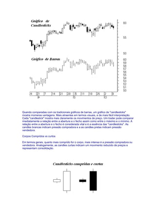 Quando comparadas com os tradicionais gráficos de barras, um gráfico de "candlesticks"
mostra inúmeras vantagens. Mais atraentes em termos visuais, e de mais fácil interpretação.
Cada "candlestick" mostra mais claramente os movimentos de preço. Um trader pode comparar
imediatamente a relação entre a abertura e o fecho assim como entre o máximo e o mínimo. A
relação entre a abertura e o fecho é considerada vital e é a essência das "candlesticks". As
candles brancas indicam pressão compradora e a as candles pretas indicam pressão
vendedora.

Corpos Compridos vs curtos

Em termos gerais, quanto mais comprido for o corpo, mais intensa é a pressão compradora ou
vendedora. Analogamente, as candles curtas indicam um movimento reduzido de preços e
representam consolidação.
 