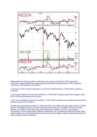 Relativamente ao exemplo anterior, verificamos que, embora as linhas dos PVOs descrevam
movimentos muito semelhantes, existem algumas diferenças importantes entre o PVO «standard»
(12,26,9) e o PVO definido como (5,60,1):

a. Enquanto o PVO (12,26,9) ultrapassou o nível +20 no final de Outubro, o PVO (5,60,1) superou o
nível +50;

b. No início do referido mês (ver linha vermelha 1), o PVO (5,60,1) passou para terreno negativo mas o
PVO (12,26,9) permaneceu acima de zero;

c. No início de Dezembro (ver linha vermelha 2), o PVO (5,60,1) avançou mais rapidamente para terreno
positivo do que o PVO (12,26,9);

As diferenças assinaladas prendem-se, essencialmente, com a EMA curta associada a ambos os PVOs.
De fato, uma EMA de volume a 5 dias é muito mais sensível do que uma EMA a 12 dias. Por outras
palavras, as médias móveis mais curtas são bastante mais voláteis e, por isso, mais sujeitas a
«crossovers» na linha centra/neutra. Refira-se, finalmente, que os períodos de volume acima da media
podem também ser confirmados pelas barras de volume que excedam a média móvel exponencial a 60
dias (ver elipse verde em Outubro).
 