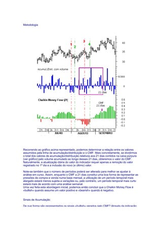 Metodologia




Recorrendo ao gráfico acima representado, podemos determinar a relação entre os valores
assumidos pela linha de acumulação/distribuição e o CMF. Mais concretamente, se dividirmos
o total dos valores de acumulação/distribuição relativos aos 21 dias contidos na caixa púrpura
(ver gráfico) pelo volume acumulado ao longo desses 21 dias, obteremos o valor do CMF.
Naturalmente, a atualização diária do valor do indicador requer apenas a remoção do valor
registrado no 1º dia e a inclusão do novo (e último) valor.

Note-se também que o número de períodos poderá ser alterado para melhor se ajustar à
análise em curso. Assim, enquanto o CMF a 21 dias constitui uma boa forma de representar as
pressões de compra e venda numa base mensal, a utilização de um período temporal mais
alargado estará menos sujeita a variações ou, pelo contrário, um período temporal mais curto
estará mais de acordo com uma análise semanal.
Uma vez feita esta abordagem inicial, podemos então concluir que o Chaikin Money Flow é
«bullish» quando assume um valor positivo e «bearish» quando é negativo.


Sinais de Acumulação

De que forma são representados os sinais «bullish» gerados pelo CMF? Através da indicação
 