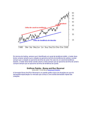 Em termos de trading, sempre que é identificado um canal de tendência bullish, o trader deve
tentar comprar sempre que a cotação se aproxima da linha de tendência de subida e vender
sempre que a cotação se aproxima da linha de canal. No caso de um canal de tendência
bearish, o trader deve tentar vender (short) o título sempre que se aproxima da linha de canal e
comprar sempre que se aproxima da linha de tendência de queda.


                    Gráficos Padrão - Bump and Run Reversal
                           (09-20-2000 11:32:06 AM por MultiplicadorTRADER)

A formação Bump And Run Reversal é um padrão gráfico típico de situações em que há
demasiada especulação no mercado que conduz a uma subida demasiado rápida das
cotações.
 
