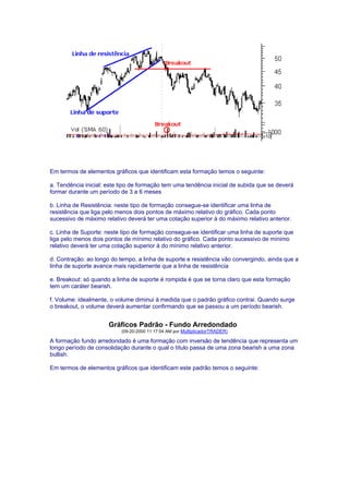 Em termos de elementos gráficos que identificam esta formação temos o seguinte:

a. Tendência inicial: este tipo de formação tem uma tendência inicial de subida que se deverá
formar durante um período de 3 a 6 meses

b. Linha de Resistência: neste tipo de formação consegue-se identificar uma linha de
resistência que liga pelo menos dois pontos de máximo relativo do gráfico. Cada ponto
sucessivo de máximo relativo deverá ter uma cotação superior à do máximo relativo anterior.

c. Linha de Suporte: neste tipo de formação consegue-se identificar uma linha de suporte que
liga pelo menos dois pontos de mínimo relativo do gráfico. Cada ponto sucessivo de mínimo
relativo deverá ter uma cotação superior à do mínimo relativo anterior.

d. Contração: ao longo do tempo, a linha de suporte e resistência vão convergindo, ainda que a
linha de suporte avance mais rapidamente que a linha de resistência

e. Breakout: só quando a linha de suporte é rompida é que se torna claro que esta formação
tem um caráter bearish.

f. Volume: idealmente, o volume diminui à medida que o padrão gráfico contrai. Quando surge
o breakout, o volume deverá aumentar confirmando que se passou a um período bearish.


                      Gráficos Padrão - Fundo Arredondado
                           (09-20-2000 11:17:04 AM por MultiplicadorTRADER)

A formação fundo arredondado é uma formação com inversão de tendência que representa um
longo período de consolidação durante o qual o título passa de uma zona bearish a uma zona
bullish.

Em termos de elementos gráficos que identificam este padrão temos o seguinte:
 