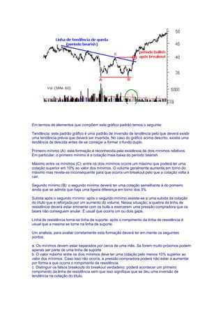 Em termos de elementos que compõem este gráfico padrão temos o seguinte:

Tendência: este padrão gráfico é uma padrão de inversão de tendência pelo que deverá existir
uma tendência prévia que deverá ser invertida. No caso do gráfico acima descrito, existia uma
tendência de descida antes de se começar a formar o fundo duplo.

Primeiro mínimo (A): esta formação é reconhecida pela existência de dois mínimos relativos.
Em particular, o primeiro mínimo é a cotação mais baixa do período bearish.

Máximo entre os mínimos (C): entre os dois mínimos ocorre um máximo que poderá ter uma
cotação superior em 10% ao valor dos mínimos. O volume geralmente aumenta em torno do
máximo mas revela-se inconsequente para que ocorra um breakout pelo que a cotação volta a
cair.

Segundo mínimo (B): o segundo mínimo deverá ter uma cotação semelhante à do primeiro
ainda que se admita que haja uma ligeira diferença em torno dos 3%.

Subida após o segundo mínimo: após o segundo mínimo assiste-se a uma subida da cotação
do título que é reforçada por um aumento do volume. Nessa situação, a quebra da linha de
resistência deverá estar eminente com os bulls a exercerem uma pressão compradora que os
bears não conseguem anular. É usual que ocorra um ou dois gaps.

Linha de resistência torna-se linha de suporte: após o rompimento da linha de resistência é
usual que a mesma se torne na linha de suporte.

Um analista, para avaliar corretamente esta formação deverá ter em mente os seguintes
pontos:

a. Os mínimos devem estar separados por cerca de uma mês. Se forem muito próximos podem
apenas ser parte de uma linha de suporte
b. O valor máximo entre os dois mínimos deve ter uma cotação pelo menos 10% superior ao
valor dos mínimos. Caso isso não ocorra, a pressão compradora poderá não estar a aumentar
por forma a que ocorra o rompimento da resistência.
c. Distinguir os falsos breakouts do breakout verdadeiro: poderá acontecer um primeiro
rompimento da linha de resistência sem que isso signifique que se deu uma inversão de
tendência na cotação do título.
 