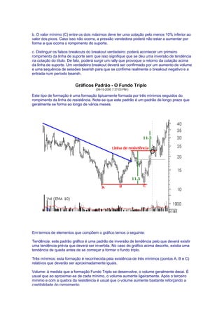 b. O valor mínimo (C) entre os dois máximos deve ter uma cotação pelo menos 10% inferior ao
valor dos picos. Caso isso não ocorra, a pressão vendedora poderá não estar a aumentar por
forma a que ocorra o rompimento do suporte.

c. Distinguir os falsos breakouts do breakout verdadeiro: poderá acontecer um primeiro
rompimento da linha de suporte sem que isso signifique que se deu uma inversão de tendência
na cotação do título. De fato, poderá surgir um rally que provoque o retorno da cotação acima
da linha de suporte. Um verdadeiro breakout deverá ser confirmado por um aumento de volume
e uma sequência de sessões bearish para que se confirme realmente o breakout negativo e a
entrada num período bearish.


                         Gráficos Padrão - O Fundo Triplo
                                     (09-10-2000 7:37:03 PM )

Este tipo de formação é uma formação tipicamente formada por três mínimos seguidos do
rompimento da linha de resistência. Note-se que este padrão é um padrão de longo prazo que
geralmente se forma ao longo de vários meses.




Em termos de elementos que compõem o gráfico temos o seguinte:

Tendência: este padrão gráfico é uma padrão de inversão de tendência pelo que deverá existir
uma tendência prévia que deverá ser invertida. No caso do gráfico acima descrito, existia uma
tendência de queda antes de se começar a formar o fundo triplo.

Três mínimos: esta formação é reconhecida pela existência de três mínimos (pontos A, B e C)
relativos que deverão ser aproximadamente iguais.

Volume: à medida que a formação Fundo Triplo se desenvolve, o volume geralmente decai. É
usual que ao aproximar-se de cada mínimo, o volume aumente ligeiramente. Após o terceiro
mínimo e com a quebra da resistência é usual que o volume aumente bastante reforçando a
credibilidade do rompimento.
 