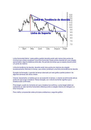 Linha Horizontal Inferior: neste gráfico padrão deverão existir pelo menos dois pontos de
mínimos que unidos constituem uma linha horizontal. Esses pontos deverão ter uma cotação
aproximada e alguma distância entre eles. No período de tempo que os separa deverá existir
um ponto de máximo

Linha de tendência de descida: deverão existir dois pontos de máximos de cotação
sucessivamente inferiores no tempo, que unidos constituem uma linha de tendência de descida

Duração da formação: o período de tempo abarcado por este gráfico padrão poderá ir de
algumas semanas até vários meses

Volume: tipicamente, à medida que se vai evoluindo no tempo, o volume vai diminuindo até ao
ponto em que surge o breakout. Nessa situação, se o volume aumentar significa que o
breakout está confirmado.

Price target: a partir do momento em que o breakout se confirma, o price target obtém-se
subtraindo ao valor da linha horizontal a diferença entre a cotação máxima do triângulo e a
linha horizontal

Para melhor compreender estes princípios analisemos o seguinte gráfico:
 