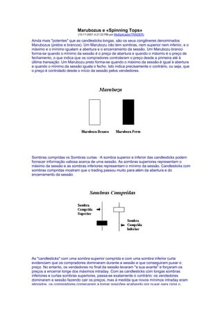 Marubozus e «Spinning Tops»
                           (10-11-2001 4:21:23 PM por MultiplicadorTRADER)

Ainda mais "potentes" que as candlesticks longas, são os seus congêneres denominados
Marubozus (pretos e brancos). Um Marubozu não tem sombras, nem superior nem inferior, e o
máximo e o mínimo igualam a abertura e o encerramento da sessão. Um Marubozu branco
forma-se quando o mínimo da sessão é o preço de abertura e quando o máximo é o preço de
fechamento, o que indica que os compradores controlaram o preço desde a primeira até à
última transação. Um Marubozu preto forma-se quando o máximo da sessão é igual à abertura
e quando o mínimo da sessão iguala o fecho. Isto indica precisamente o contrário, ou seja, que
o preço é controlado desde o início da sessão pelos vendedores.




Sombras compridas vs Sombras curtas ··A sombra superior e inferior das candlesticks podem
fornecer informação valiosa acerca de uma sessão. As sombras superiores representam o
máximo da sessão e as sombras inferiores representam o mínimo da sessão. Candlesticks com
sombras compridas mostram que o trading passou muito para além da abertura e do
encerramento da sessão.




As "candlesticks" com uma sombra superior comprida e com uma sombra inferior curta
evidenciam que os compradores dominaram durante a sessão e que conseguiram puxar o
preço. No entanto, os vendedores no final da sessão levaram "a sua avante" e forçaram os
preços a encerrar longe dos máximos intraday. Com as candlesticks com longas sombras
inferiores e curtas sombras superiores, passa-se exatamente o contrário: os vendedores
dominaram a sessão fazendo cair os preços, mas à medida que novos mínimos intraday eram
atingidos, os compradores começaram a tomar posições acabando por puxar para cima o
 