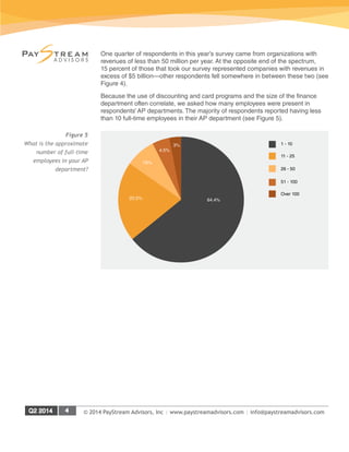 © 2014 PayStream Advisors, Inc | www.paystreamadvisors.com | info@paystreamadvisors.com
One quarter of respondents in this year’s survey came from organizations with
revenues of less than 50 million per year. At the opposite end of the spectrum,
15 percent of those that took our survey represented companies with revenues in
excess of $5 billion—other respondents fell somewhere in between these two (see
Figure 4).
Because the use of discounting and card programs and the size of the finance
department often correlate, we asked how many employees were present in
respondents’ AP departments. The majority of respondents reported having less
than 10 full-time employees in their AP department (see Figure 5).
Figure 5
What is the approximate
number of full-time
employees in your AP
department?
4.5%
7.6%
64.4%
3%
20.5%
1 - 10
11 - 25
26 - 50
51 - 100
Over 100
 
