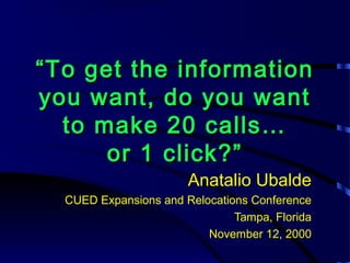 ““To get the informationTo get the information
you want, do you wantyou want, do you want
to make 20 calls…to make 20 calls…
or 1 click?”or 1 click?”
Anatalio Ubalde
CUED Expansions and Relocations Conference
Tampa, Florida
November 12, 2000
 